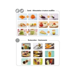 Blixer 3 Robot Coupe