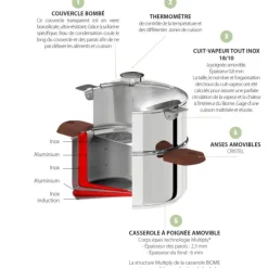 Casserole et Cuit Vapeur Inox Ø 20 cm Anses Mutine Blanc Biome Cristel