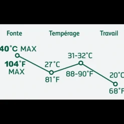 Chocolat Noir Evocao 72% 2,5 kg Barry