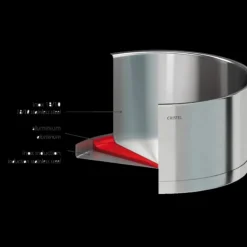 Faitout Ø 22 cm Strate Amovible Inox Cristel