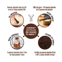 Gousse de Vanille d’Ouganda Patisdécor (x2)