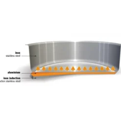 Marmite Mutine Ø 24 cm Manche Amovible Inox Cristel