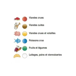 Planche à Découper 60x40 cm H 2cm Polyéthylène Marron