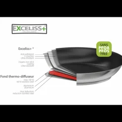 Poêle Haute Ø 24 cm Strate Amovible Inox Exceliss Cristel