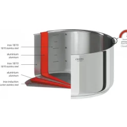 Sauteuse Casteline Ø 24 cm Manche Amovible Inox Cristel