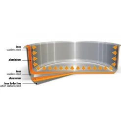 Sauteuse Casteline Ø 24 cm Manche Amovible Anti-Adhésive Inox Cristel