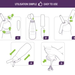 Siphon Professionnel 0,5L